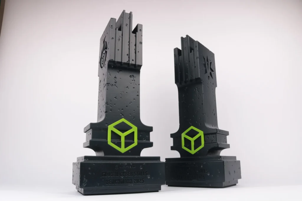Hack the Box Global Cyber Skills Benchmark Premio a Medida Brutalista Policarbonato Impresión 3D 2025